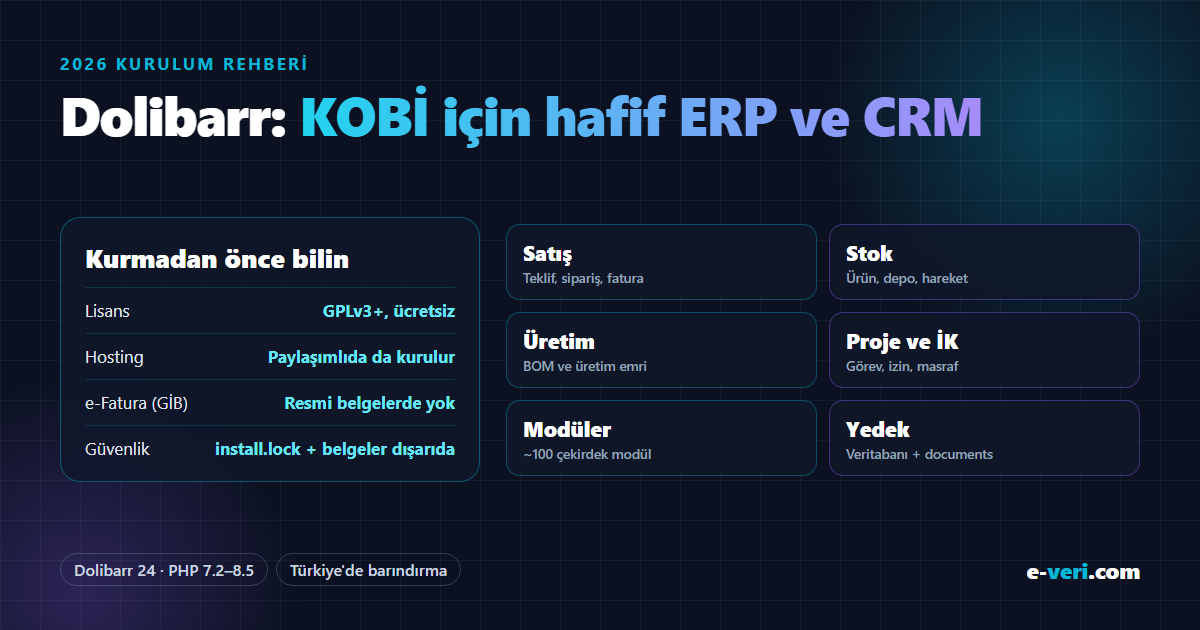 Dolibarr 24: GPLv3+, paylaşımlı hostingte de kurulur, resmi belgelerde GİB e-Fatura yok, install.lock ve belgeler klasörü web kökünün dışında; teklif-sipariş-fatura, stok, üretim, proje ve İK modülleri, yedek veritabanı + documents