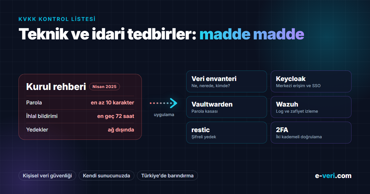 KVKK teknik tedbirler kontrol listesi