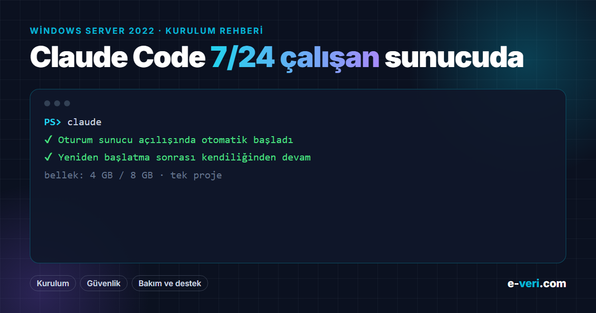 Windows sunucuda 7/24 çalışan Claude Code oturumu: otomatik başlatma ve yeniden başlatma sonrası devam