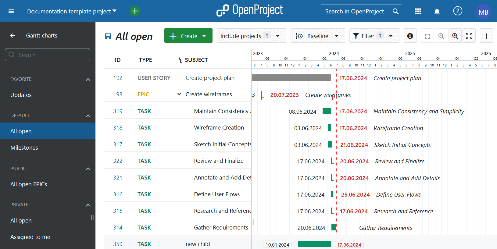 OpenProject Gantt zaman çizelgesi görünümü