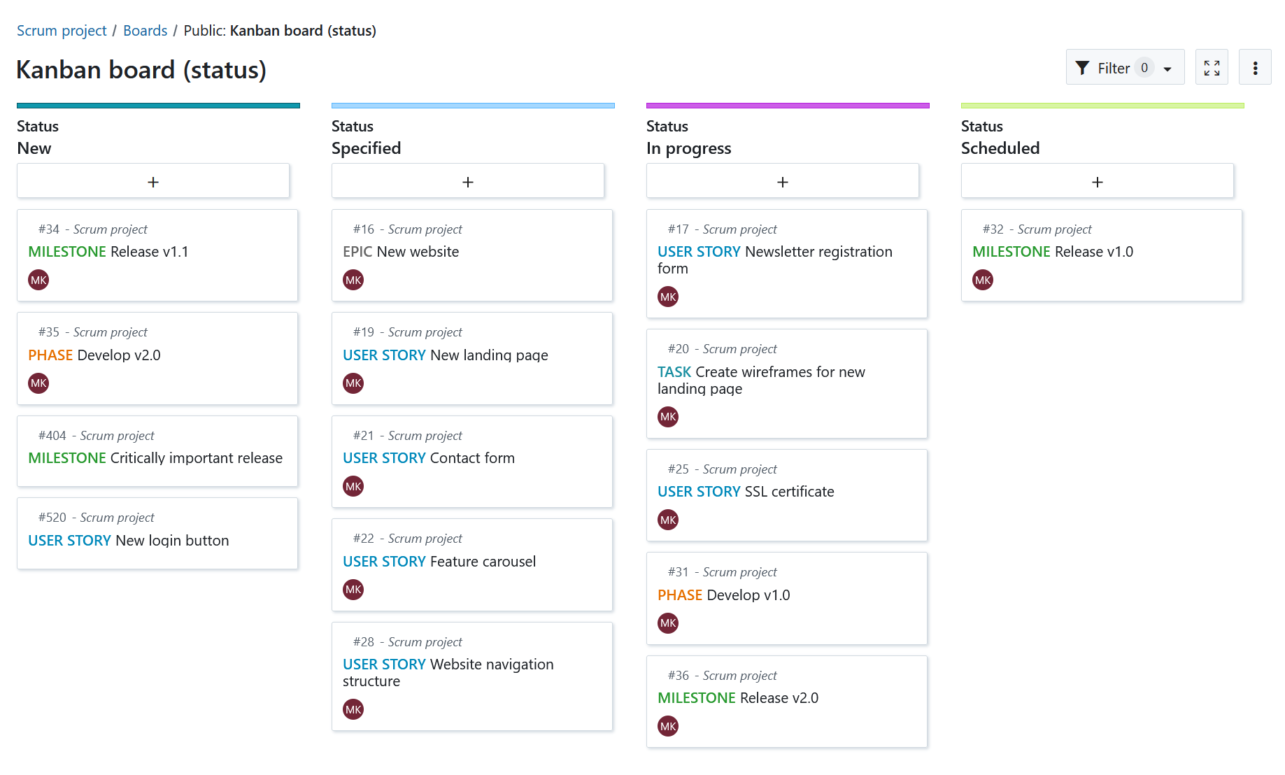 OpenProject Kanban panosu