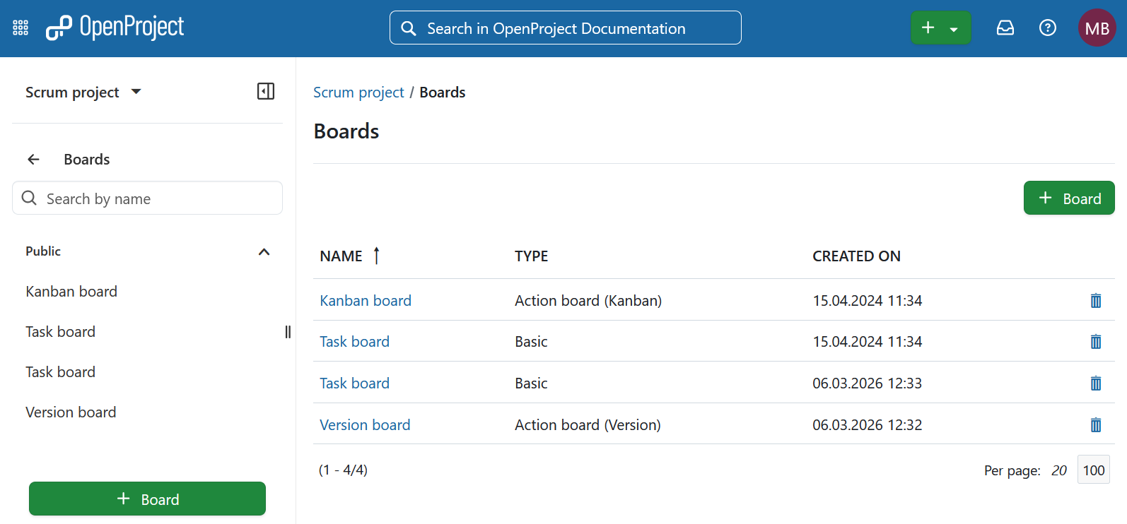 OpenProject panolar genel bakış