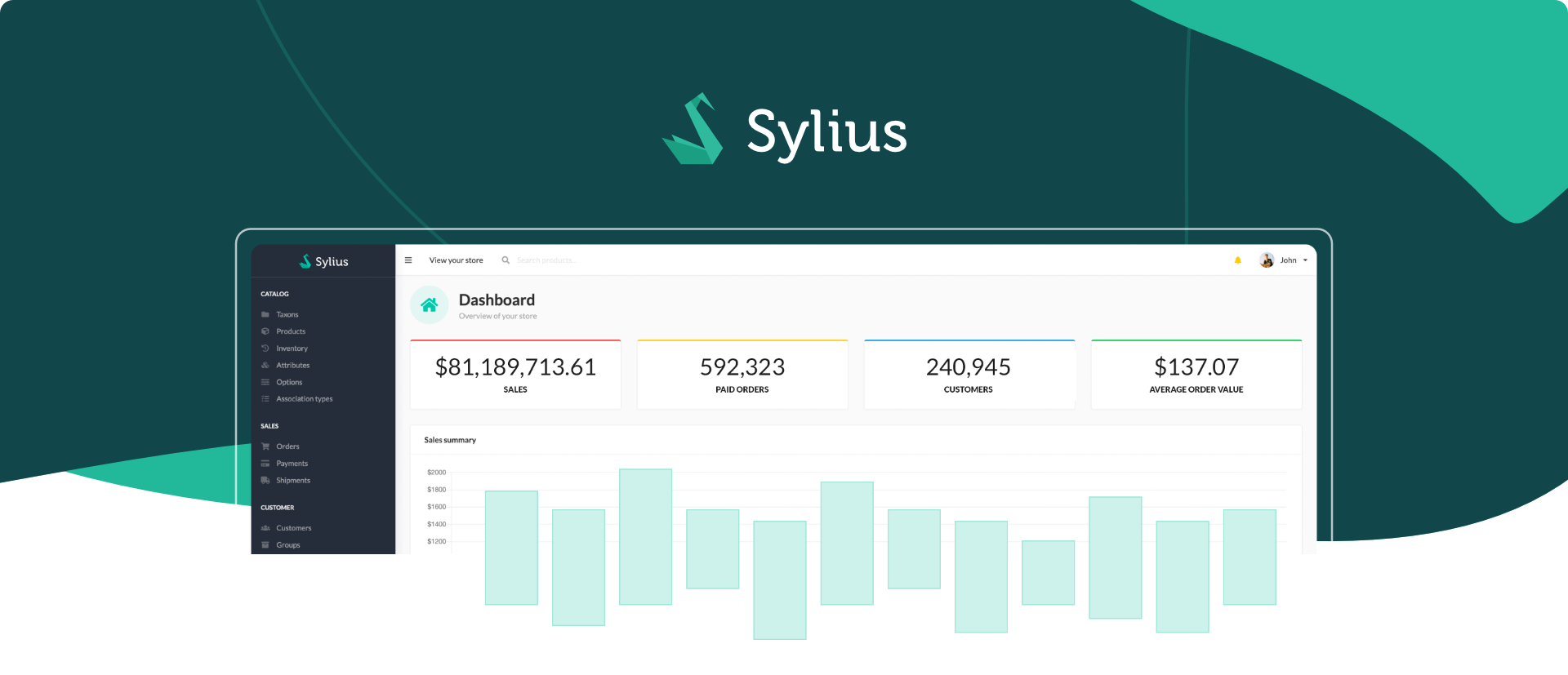 Sylius yonetim paneli arayuzu