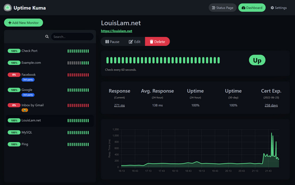 Uptime Kuma kontrol paneli