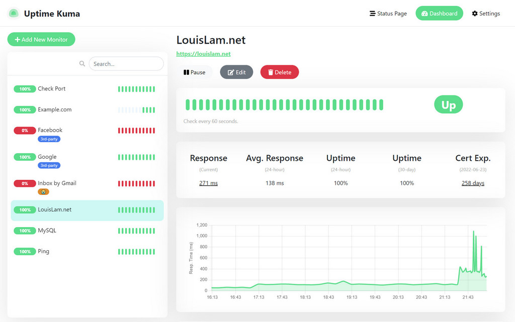 Uptime Kuma acik tema arayuzu
